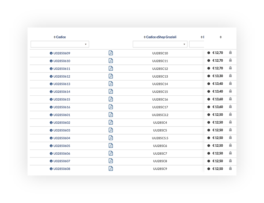 Tabella di codici prodotto e relativi prezzi con icone di file e simboli di sicurezza.