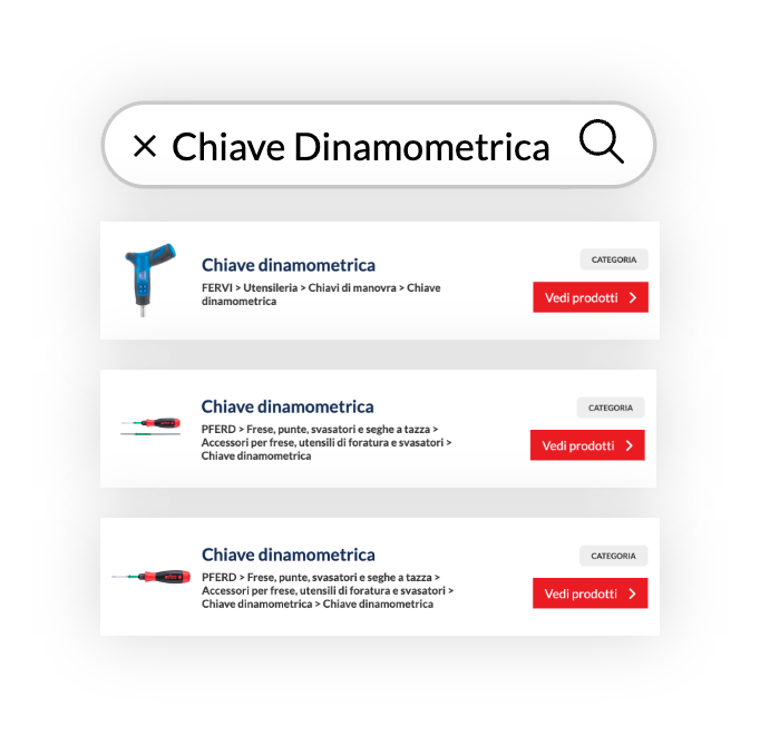 Risultati di ricerca online per chiave dinamometrica con opzioni di acquisto e categorie di prodotti.