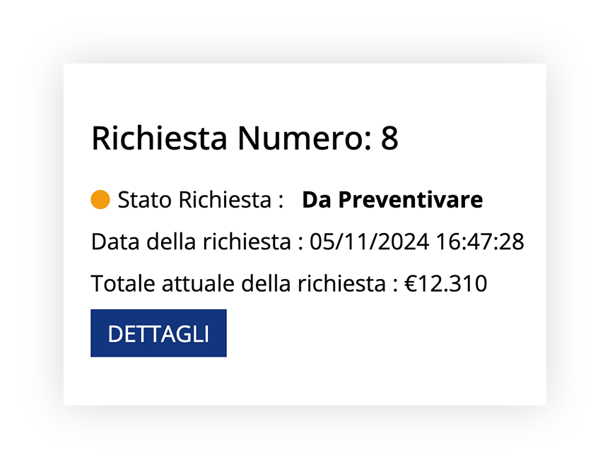 Richiesta numero 8, da preventivare. Data: 05/11/2024, totale €12.310, pulsante dettagli visibile.